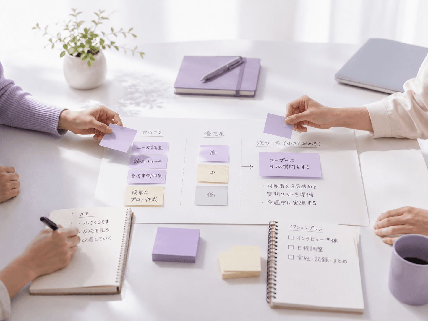 相談内容を整理するためのボードのイメージ